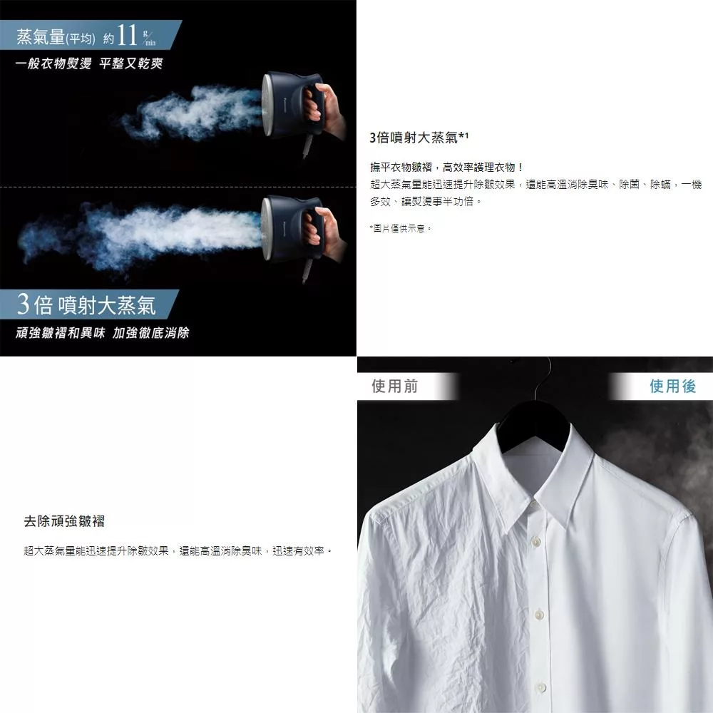 Panasonic國際牌 NI-FS580 - 詳情2