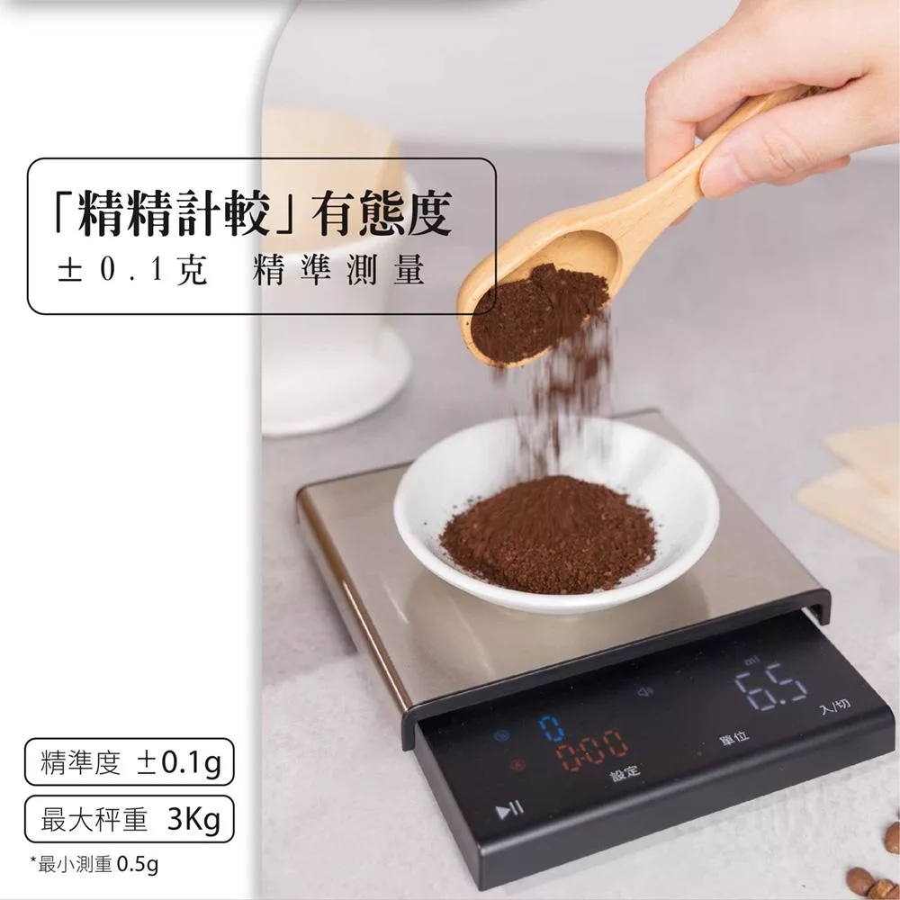 JWAY JY-CFS401 - 詳情2