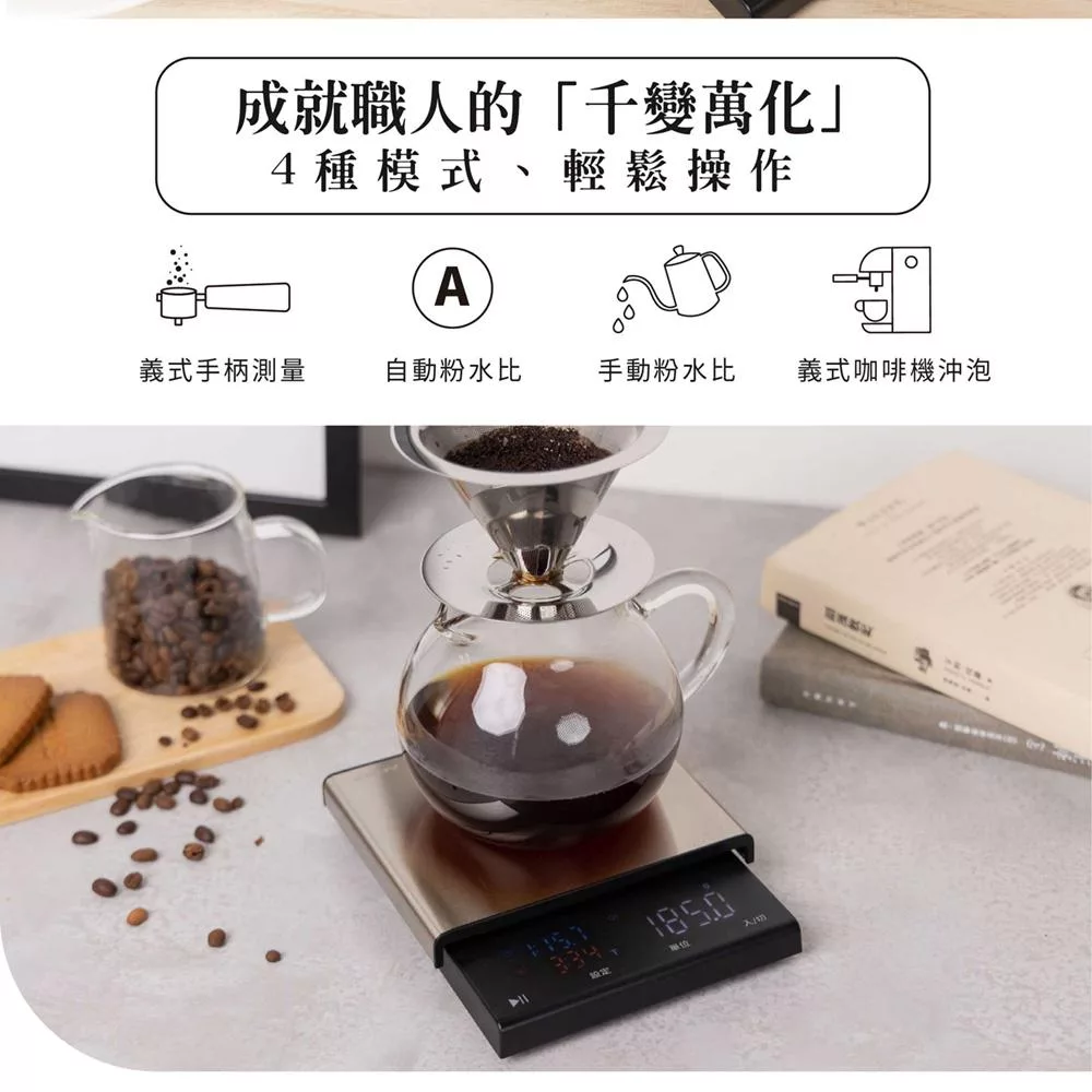 JWAY JY-CFS401 - 詳情5