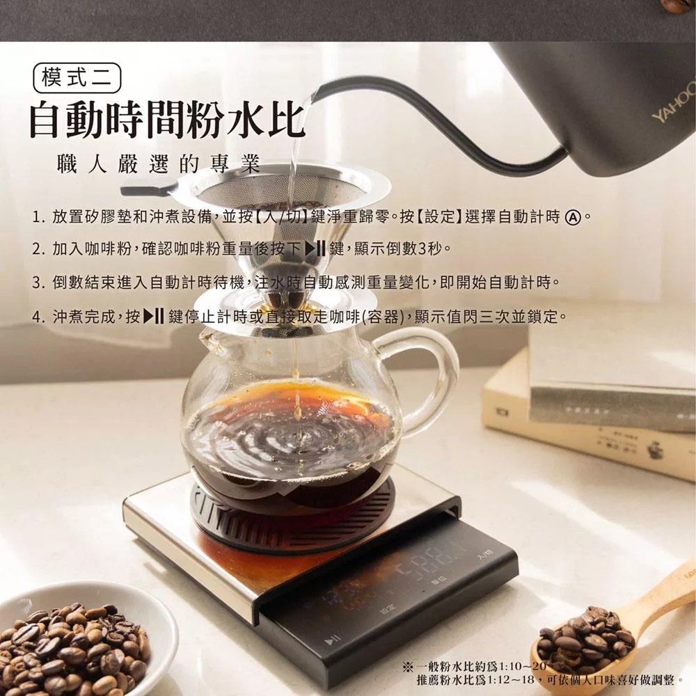 JWAY JY-CFS401 - 詳情6