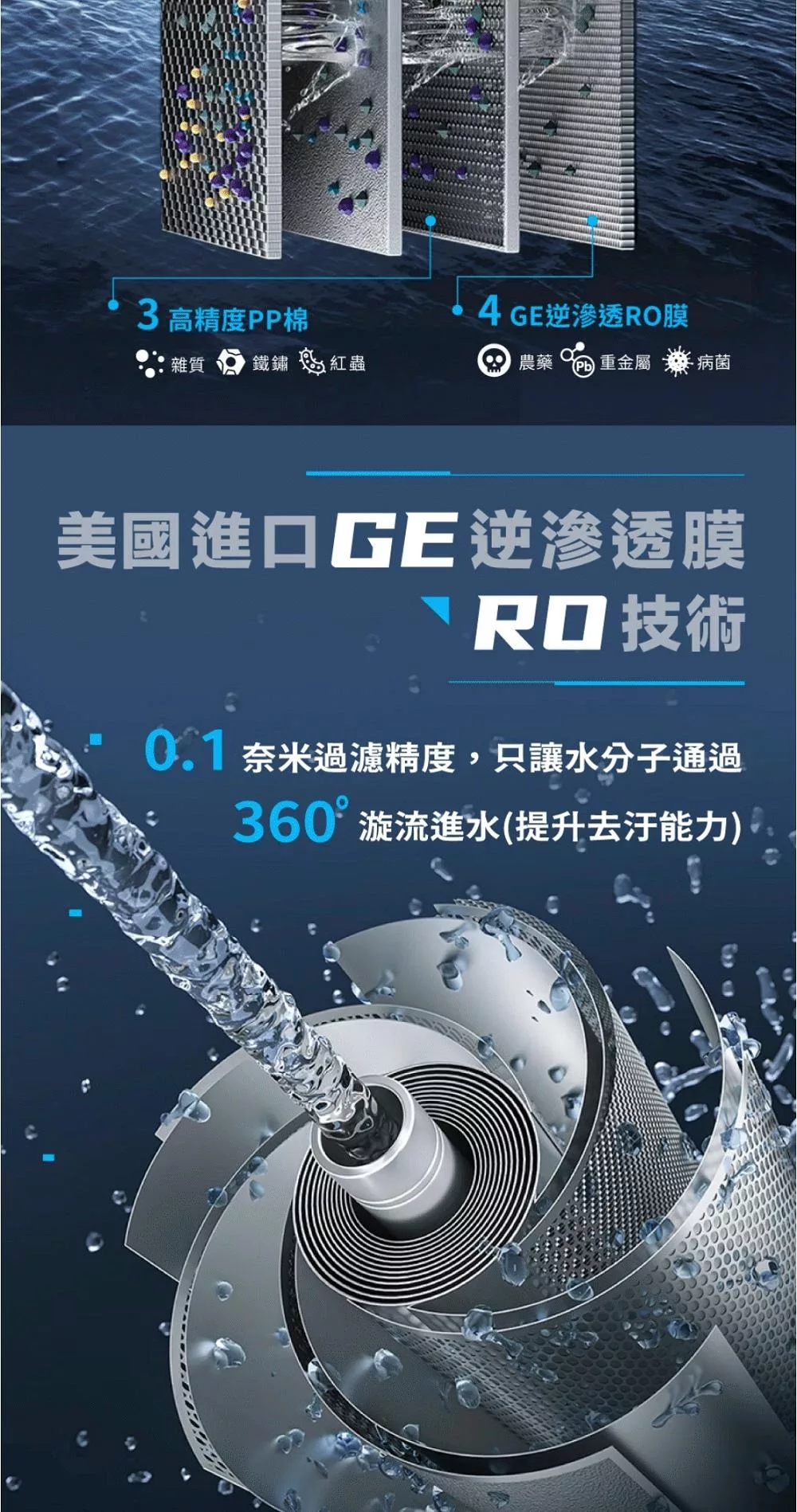 Honeywell WSRO-601-TW - 詳情3