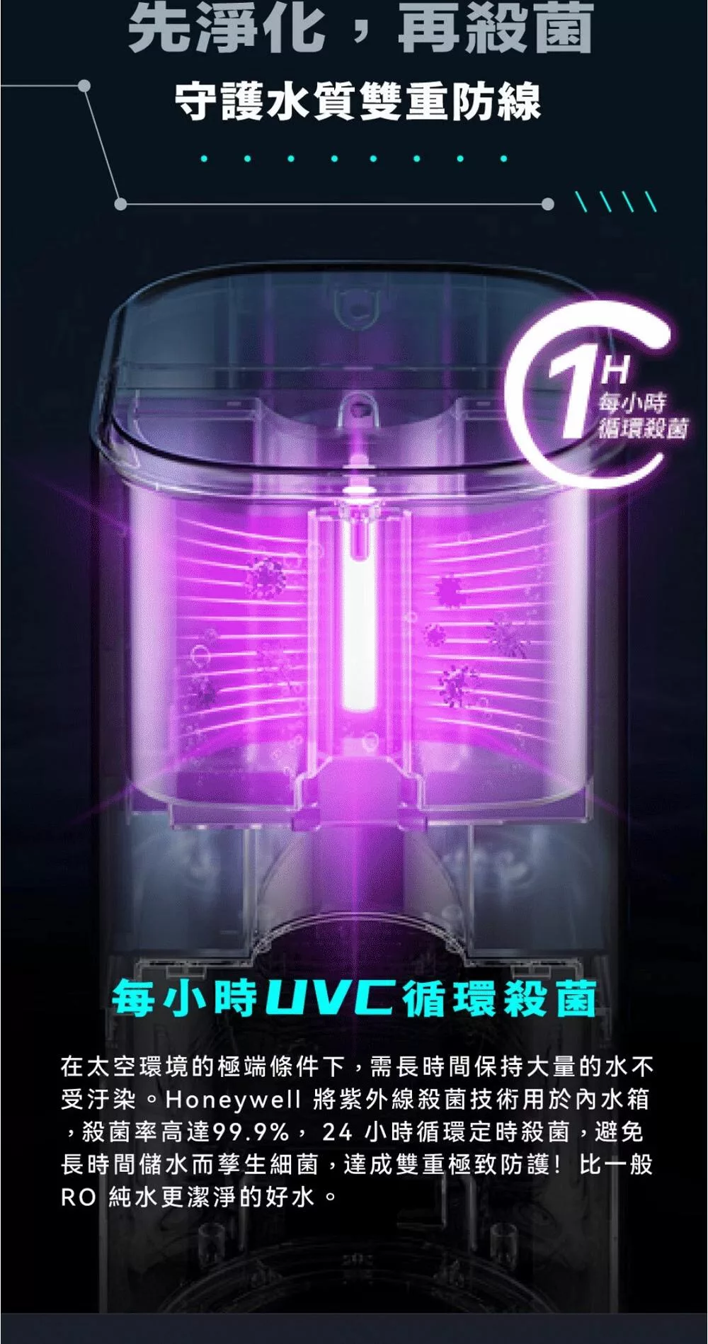 Honeywell WSRO-601-TW - 詳情5