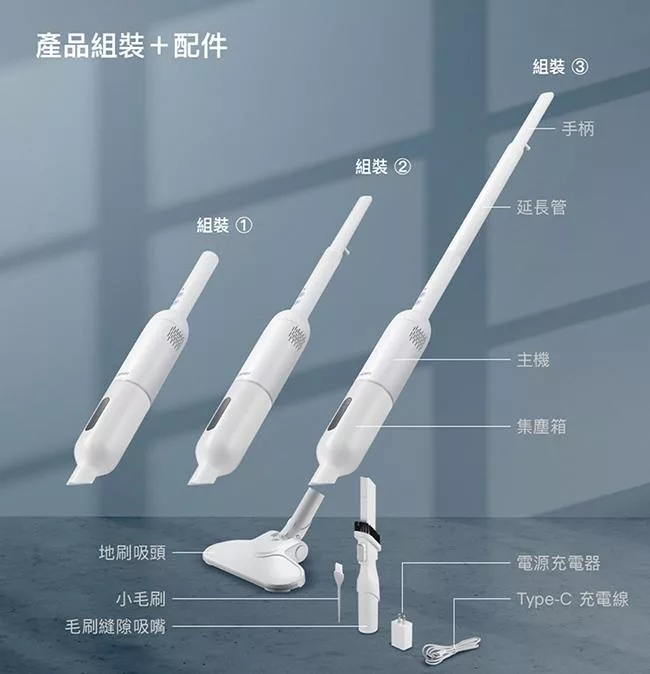 CHIMEI奇美 VC-SQ3LS0 - 詳情4