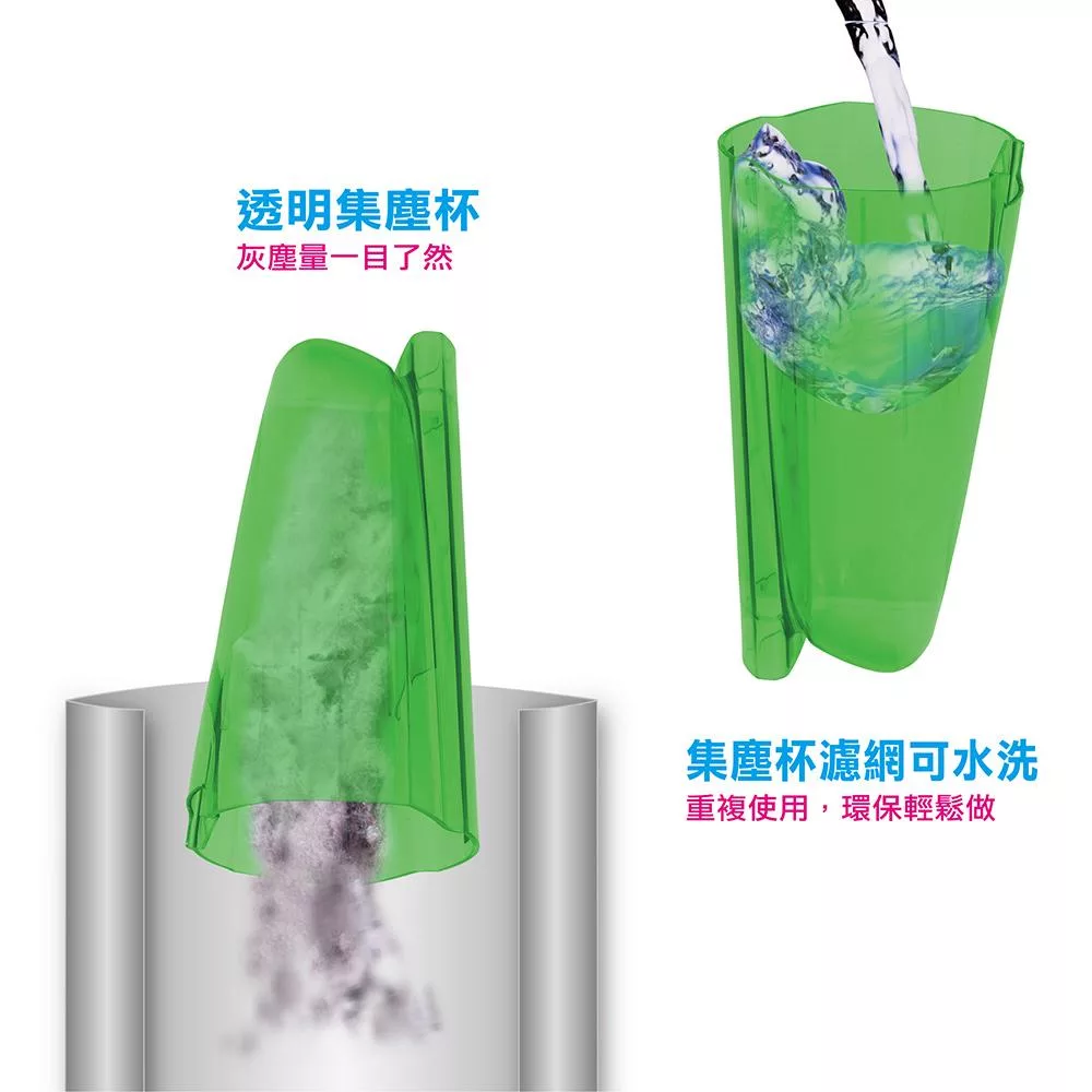 TECO東元 XYFXJ066 - 詳情2