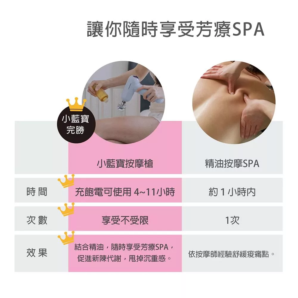 BLAUPUNKT藍寶 BPB-M07HU - 詳情4