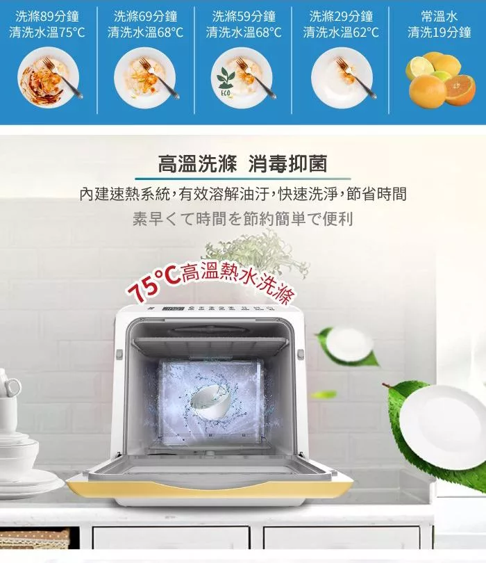 TECO東元 XYFYW-5002CBG - 詳情3