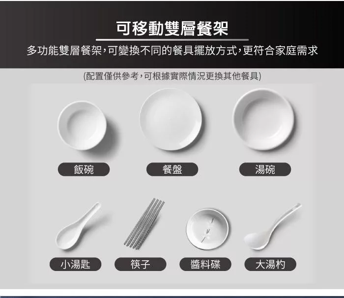 TECO東元 XYFYW-5002CBG - 詳情5