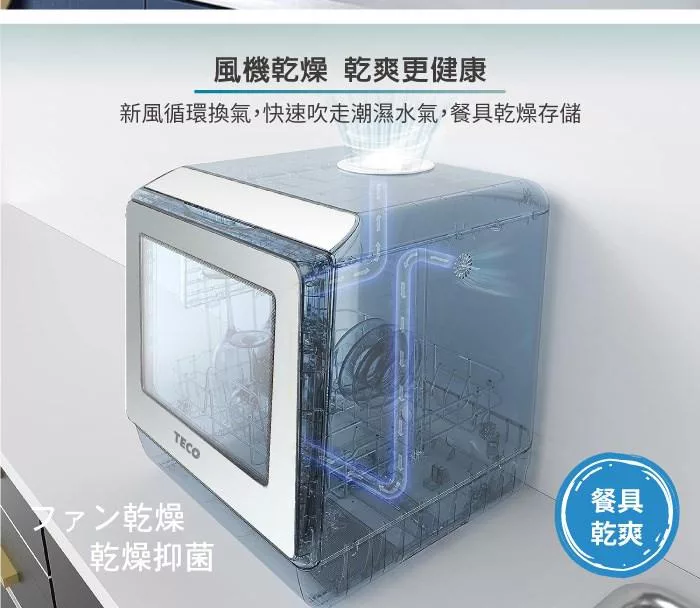 TECO東元 XYFYW-5002CBG - 詳情6