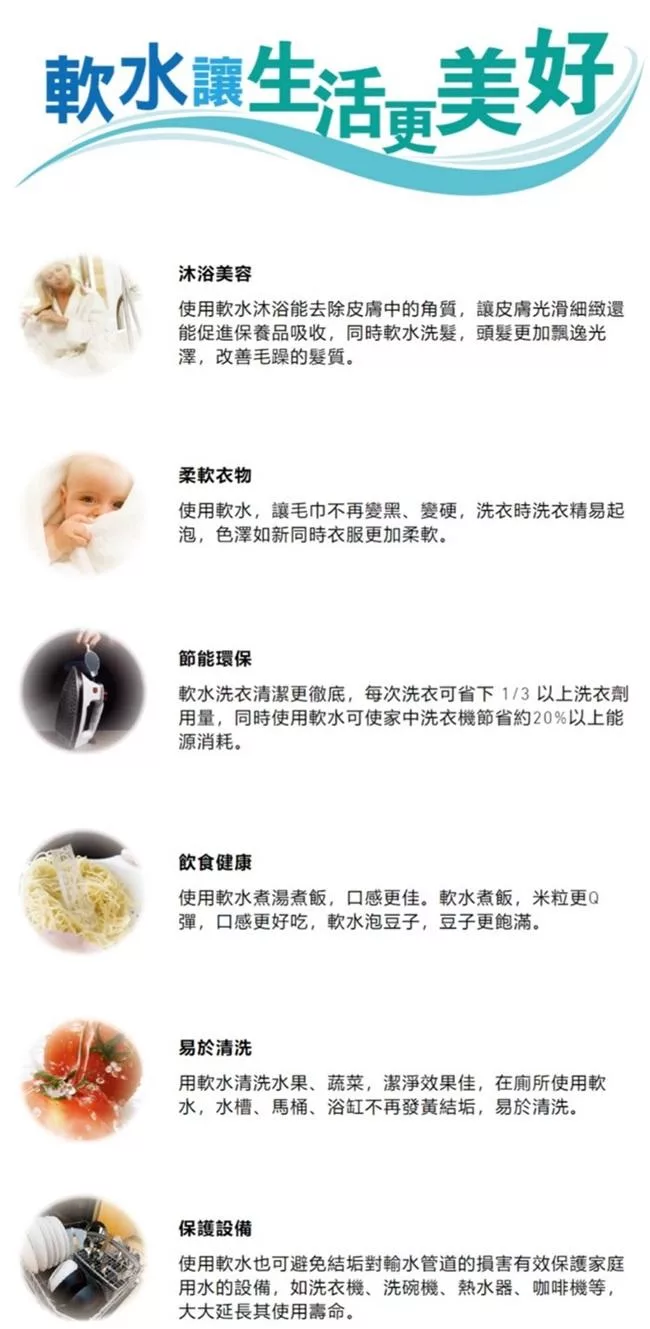 Norit諾得淨水 618WHF - 詳情2