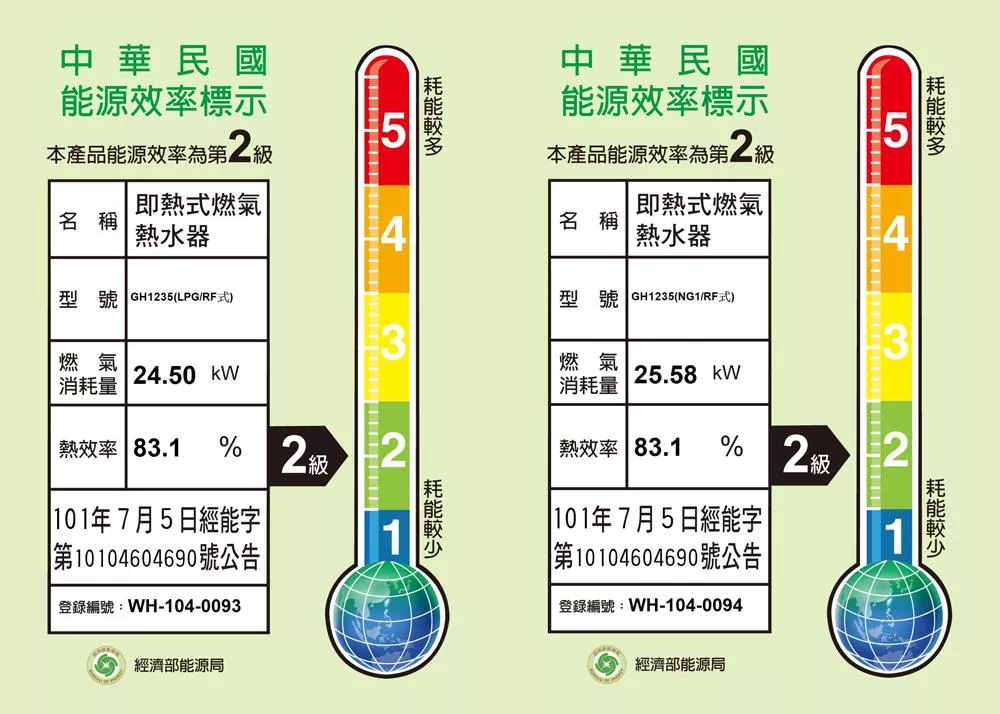 SAKURA櫻花牌 GH-1235 - 詳情3