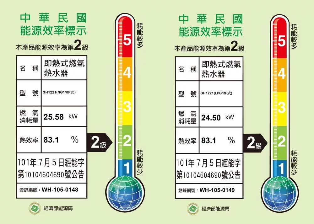 SAKURA櫻花牌 GH-1221 - 詳情3