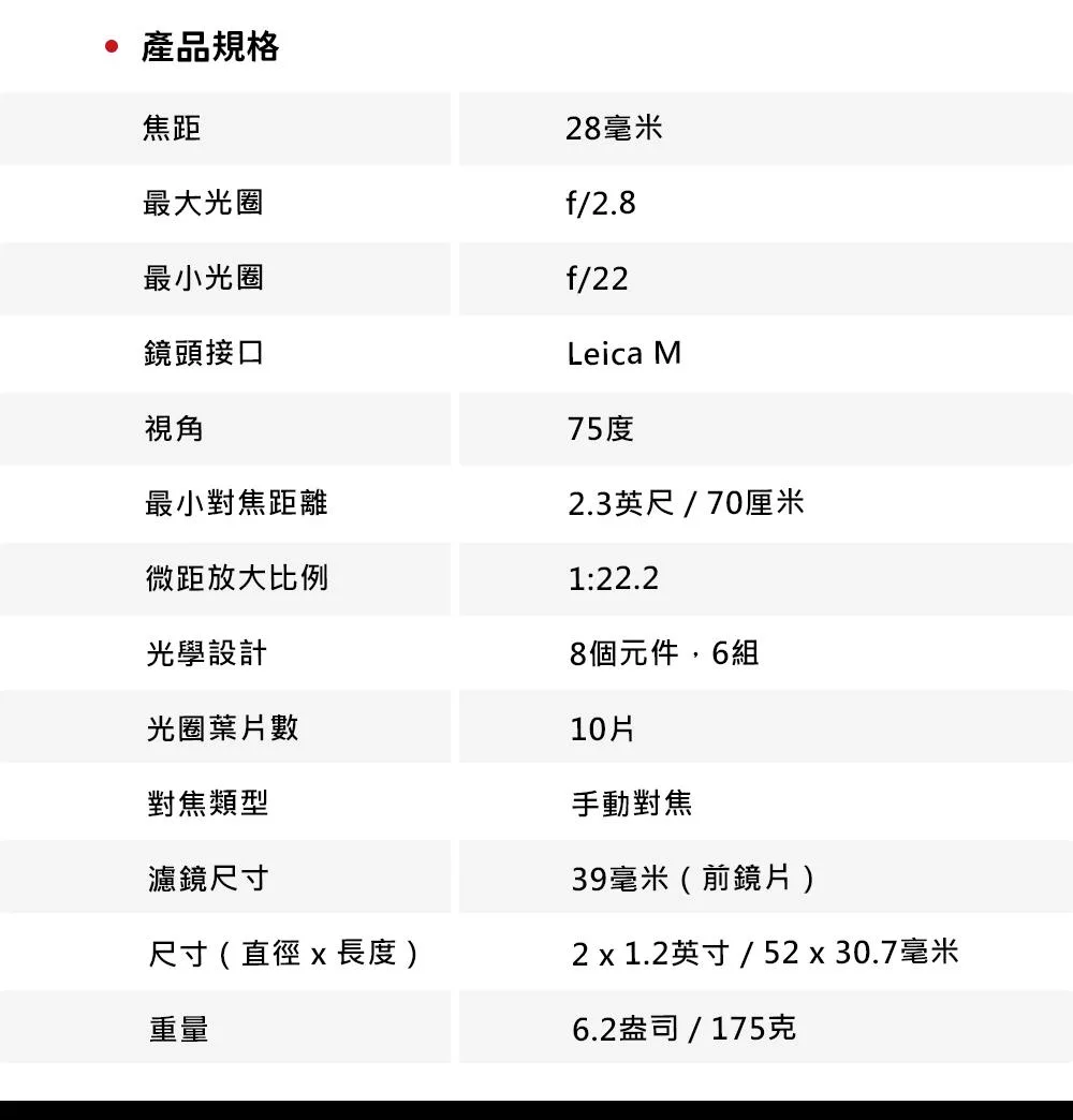 Leica徠卡 Elmarit-M 28mm f/2.8 ASPH - 詳情1