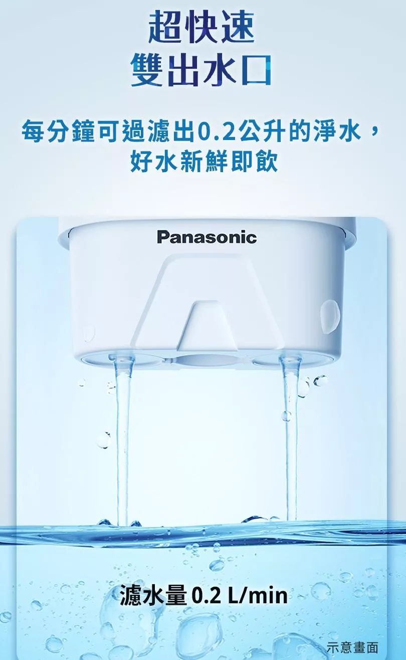 Panasonic國際牌 TK-FCNP - 詳情2