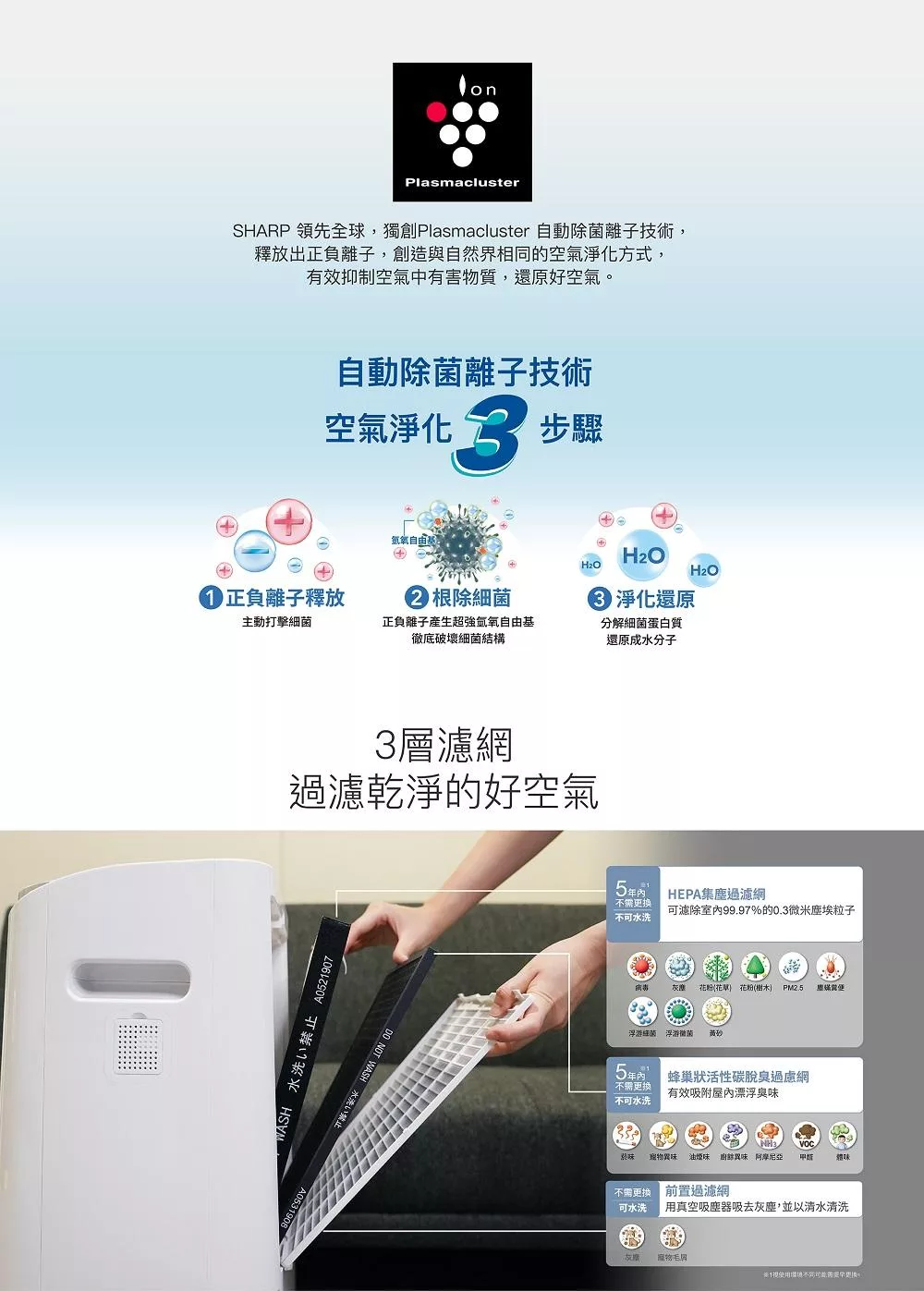 SHARP夏普 DW-L10FT-W - 詳情1