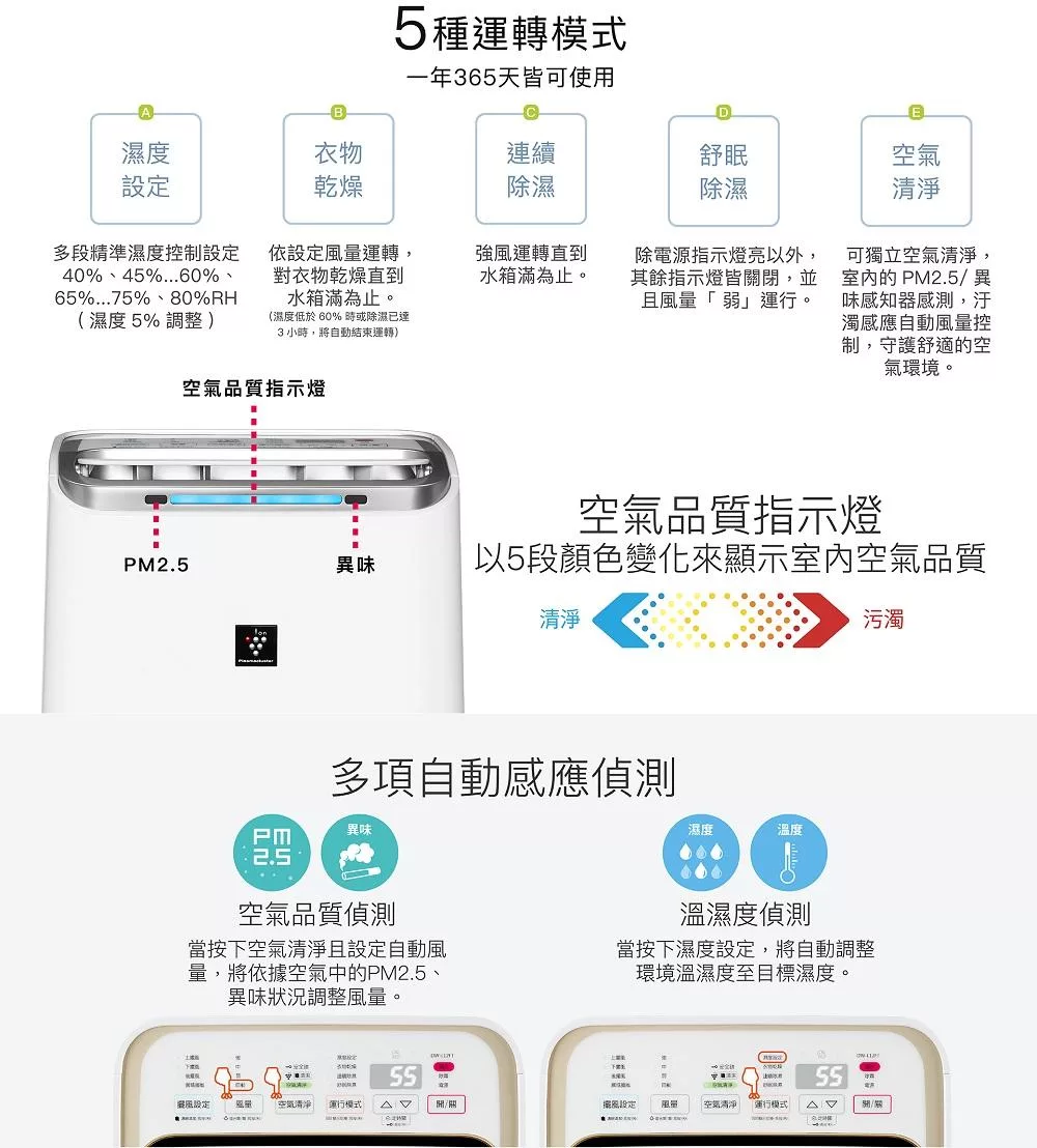 SHARP夏普 DW-L10FT-W - 詳情2