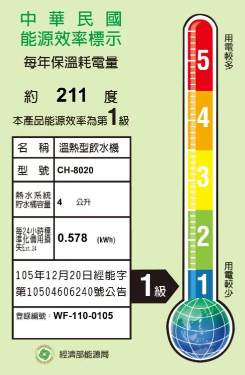 Yaffle亞爾浦 CH-8020 - 詳情3