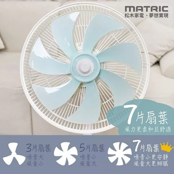 MATRIC松木家電 MG-DF1408 - 詳情3