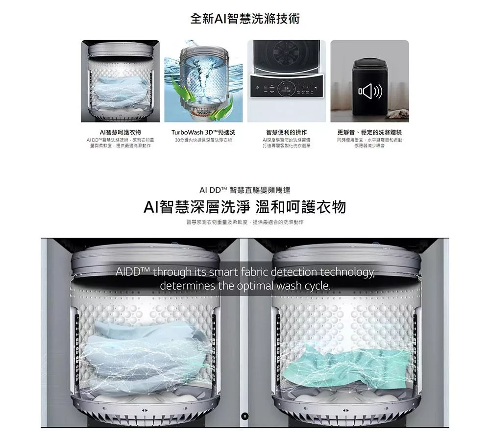 LG樂金 WT-VD23HB - 詳情2