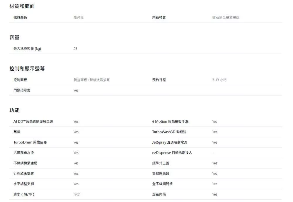 LG樂金 WT-VD23HB - 詳情5
