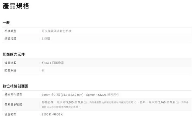 SONY索尼 SEL2860 - 詳情6