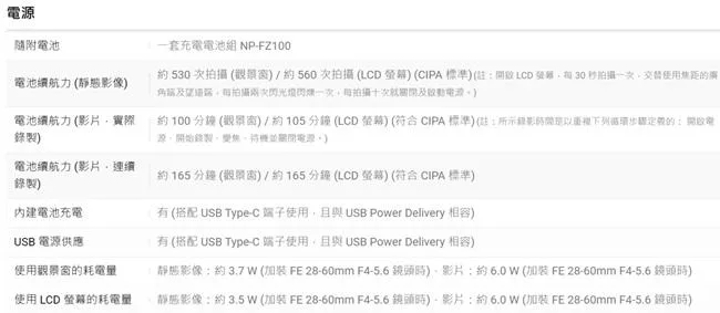 SONY索尼 SEL2860 - 詳情7