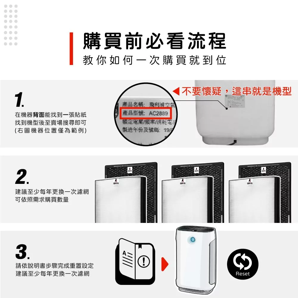 PHILIPS飛利浦 AC2889 - 詳情1