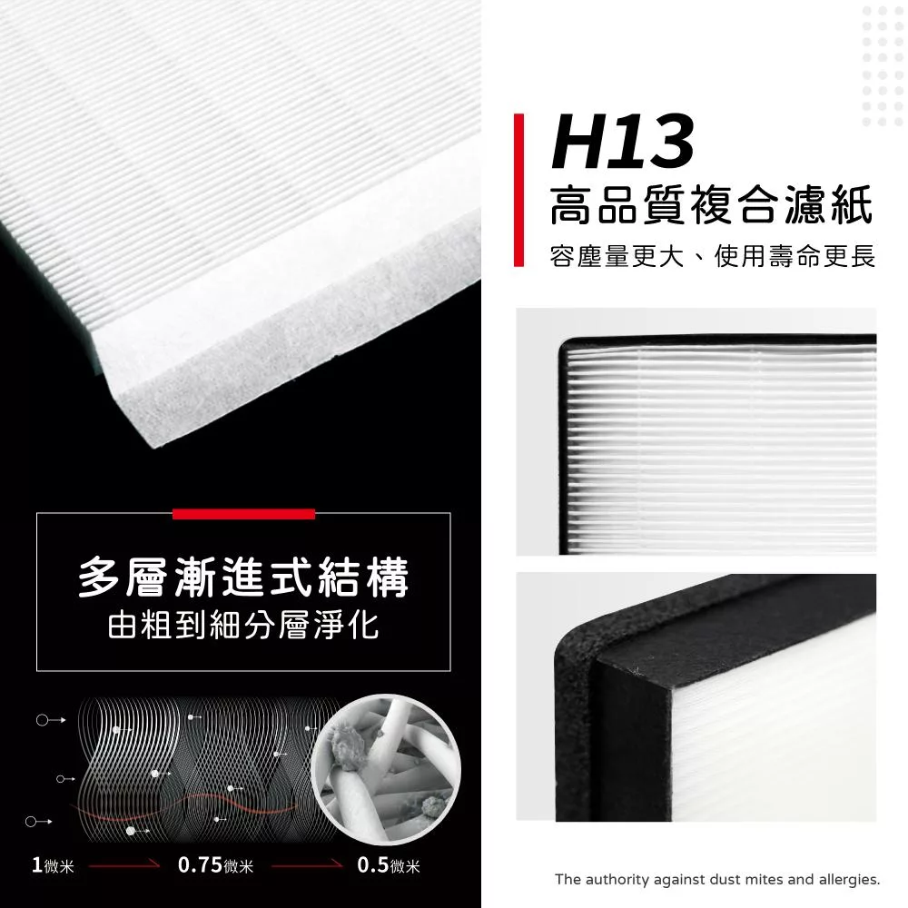 PHILIPS飛利浦 AC2889 - 詳情3