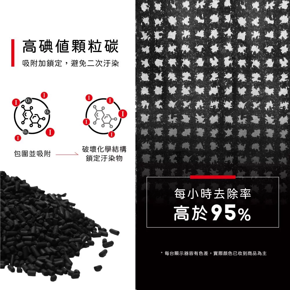 PHILIPS飛利浦 AC2889 - 詳情4