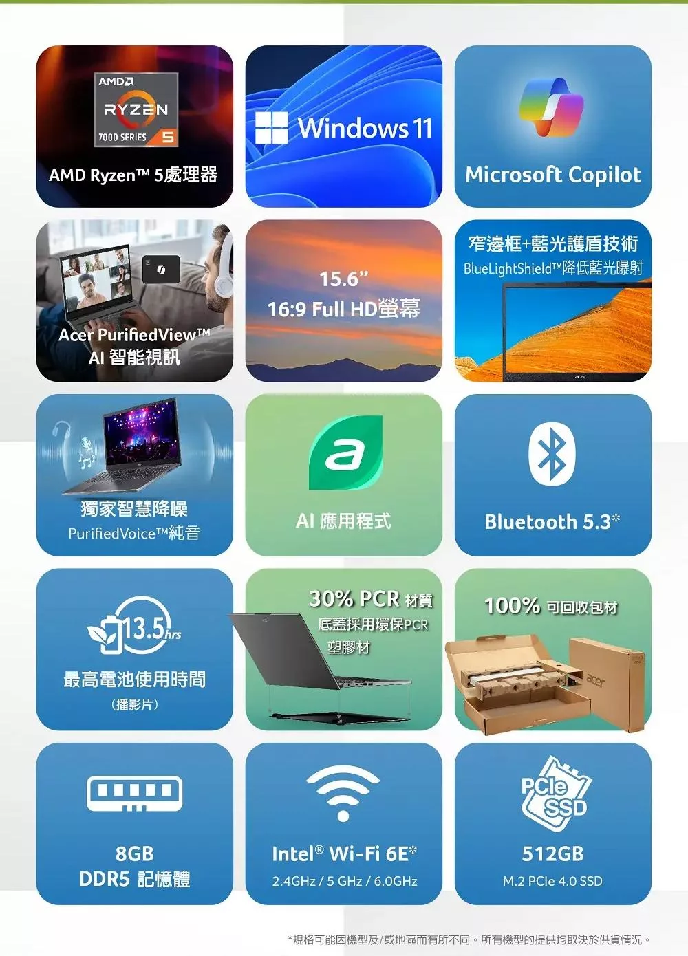 Acer宏碁 A15-41M - 詳情1