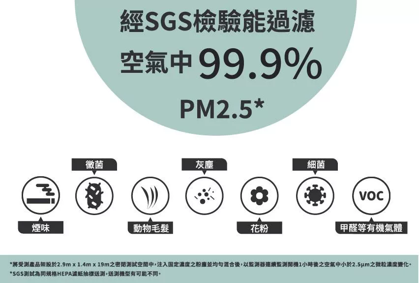 Dustie達氏 DAC352 - 詳情1