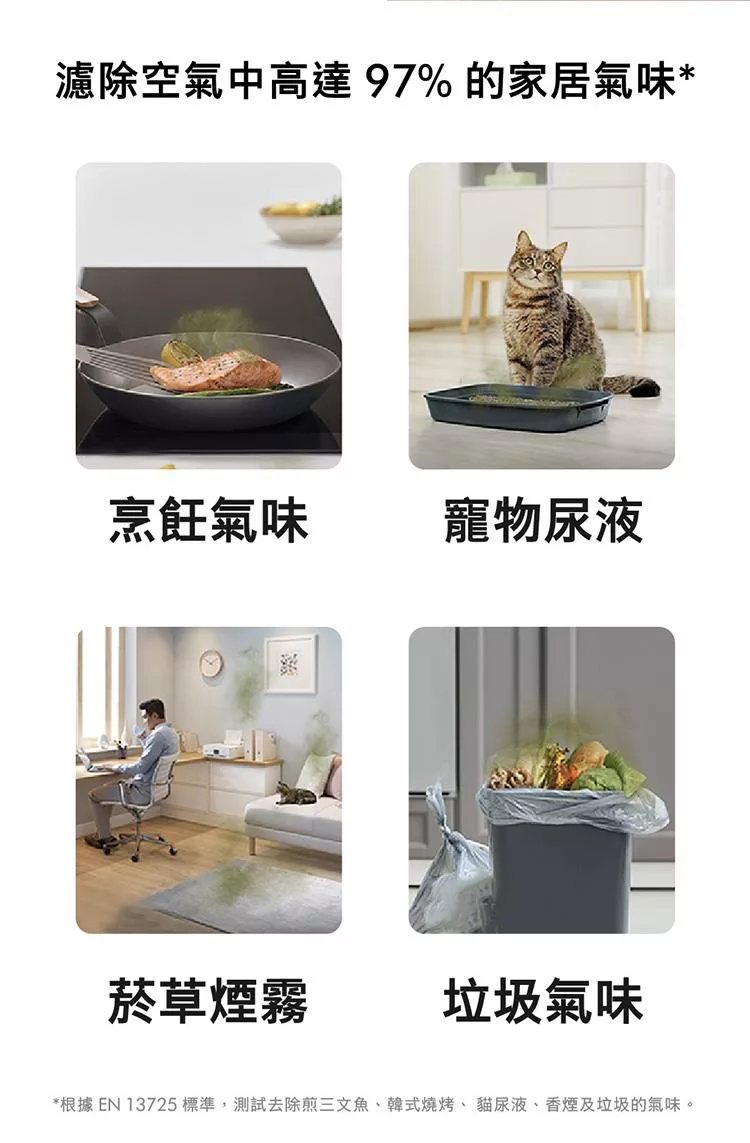 Dyson戴森 HP12 - 詳情5