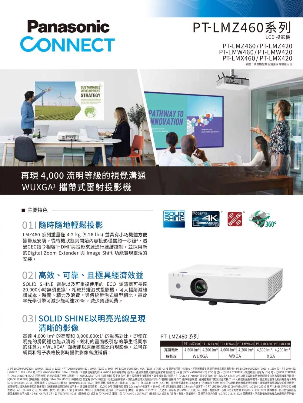 Panasonic國際牌 PT-LMX420T - 詳情1