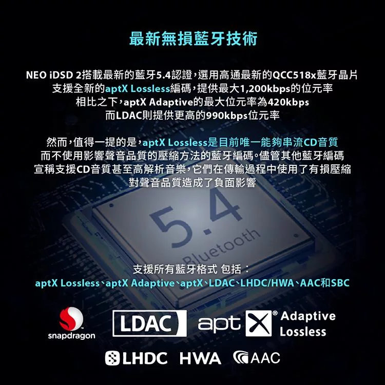 IFI NEO iDSD 2 - 詳情2