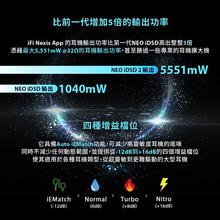 IFI NEO iDSD 2 - 詳情3