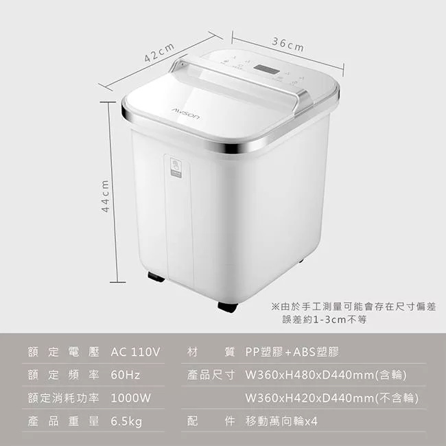 AWSON歐森 AFM-810 - 詳情7