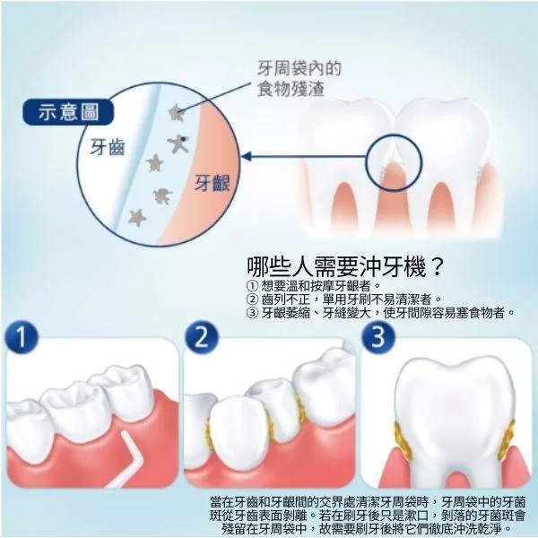 Panasonic國際牌 EW-DJ66 - 詳情1