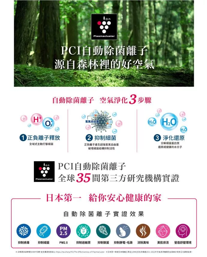 SHARP夏普 FU-H40T - 詳情1