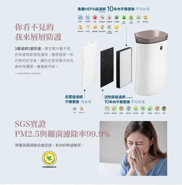 SHARP夏普 FU-H40T - 詳情2