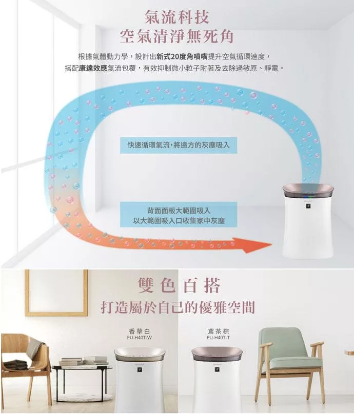 SHARP夏普 FU-H40T - 詳情3