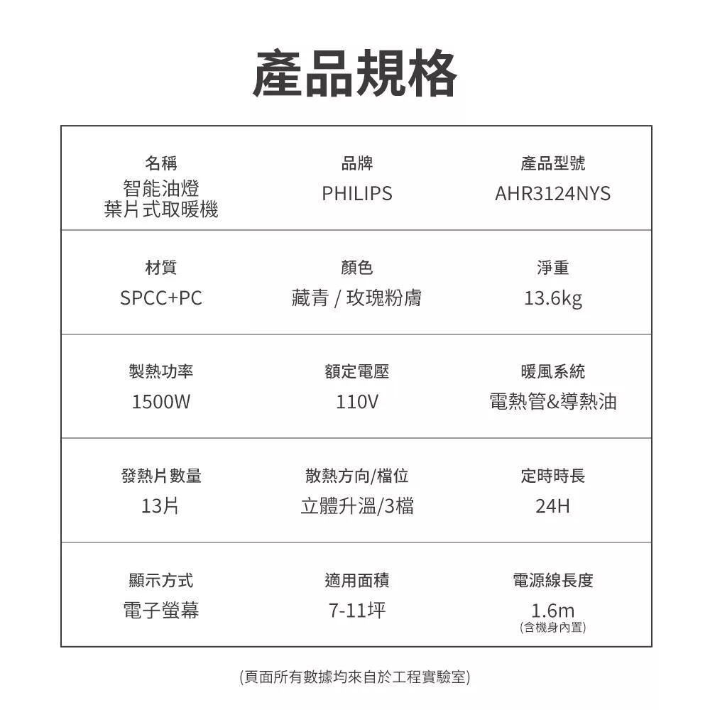PHILIPS飛利浦 AHR3124NYS - 詳情8