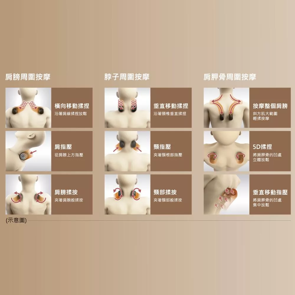 YIJIE晨曦 按摩椅 - 詳情3