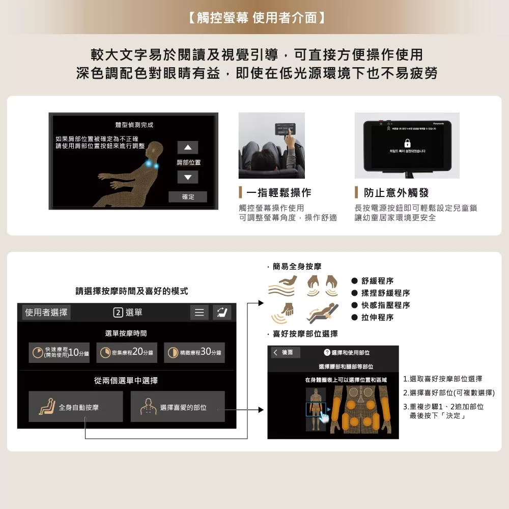 YIJIE晨曦 按摩椅 - 詳情6