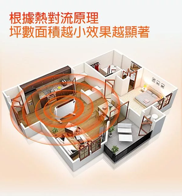 AIRMATE艾美特 HC12103R - 詳情3