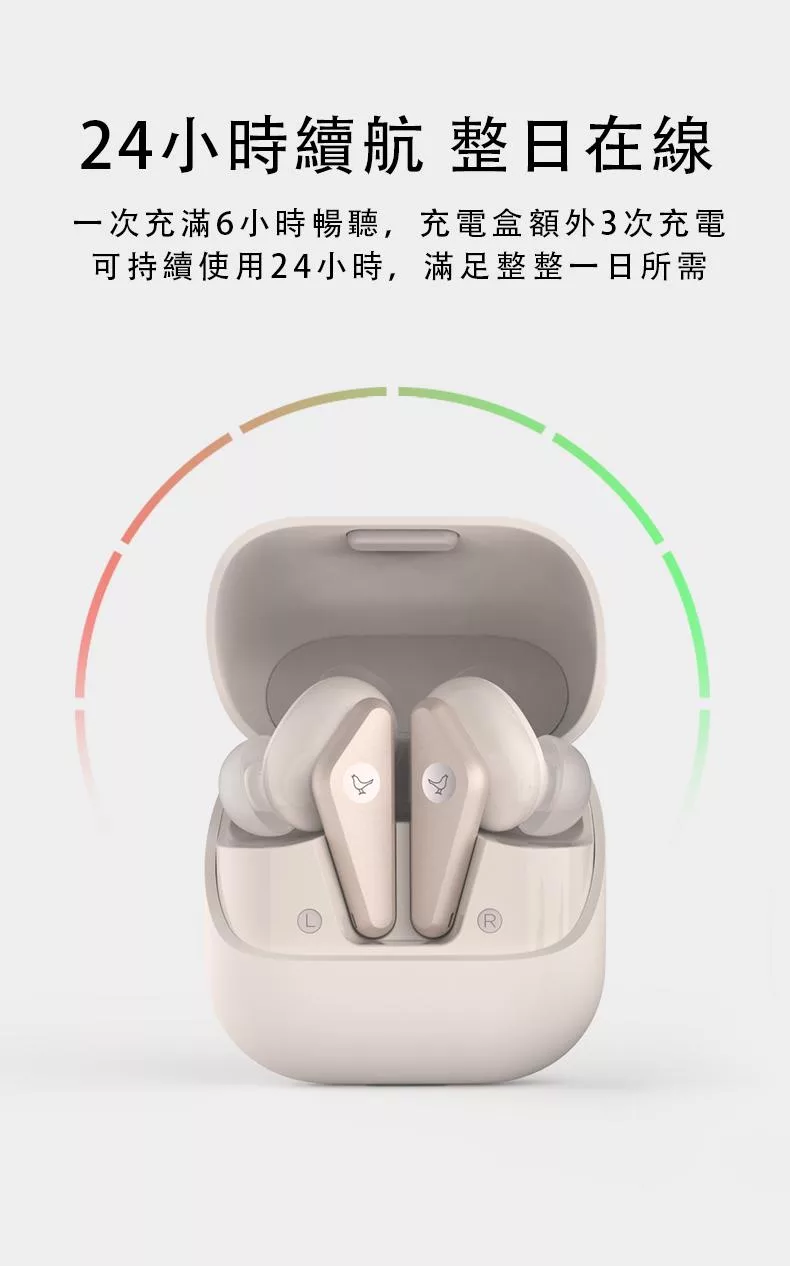 LIBRATONE Air+ 2 - 詳情7