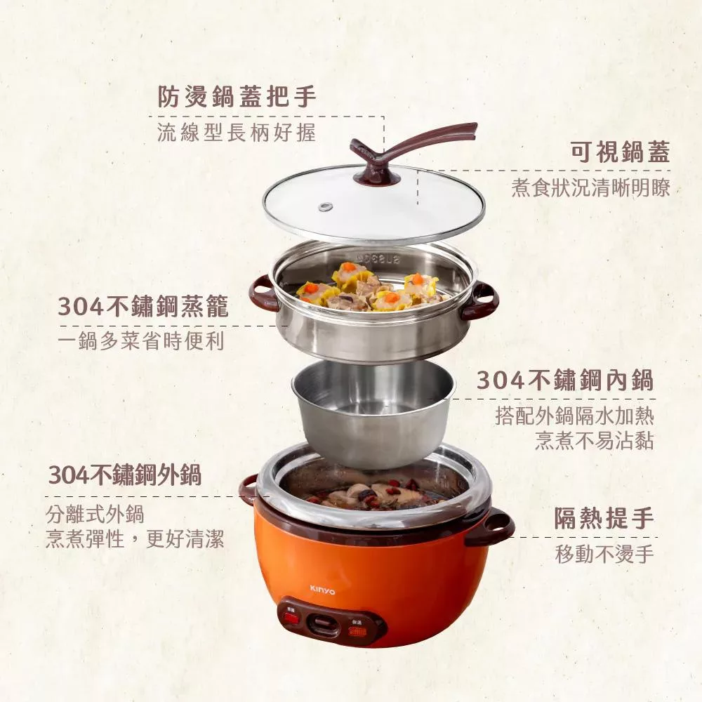 KINYO SEP-04 - 詳情1