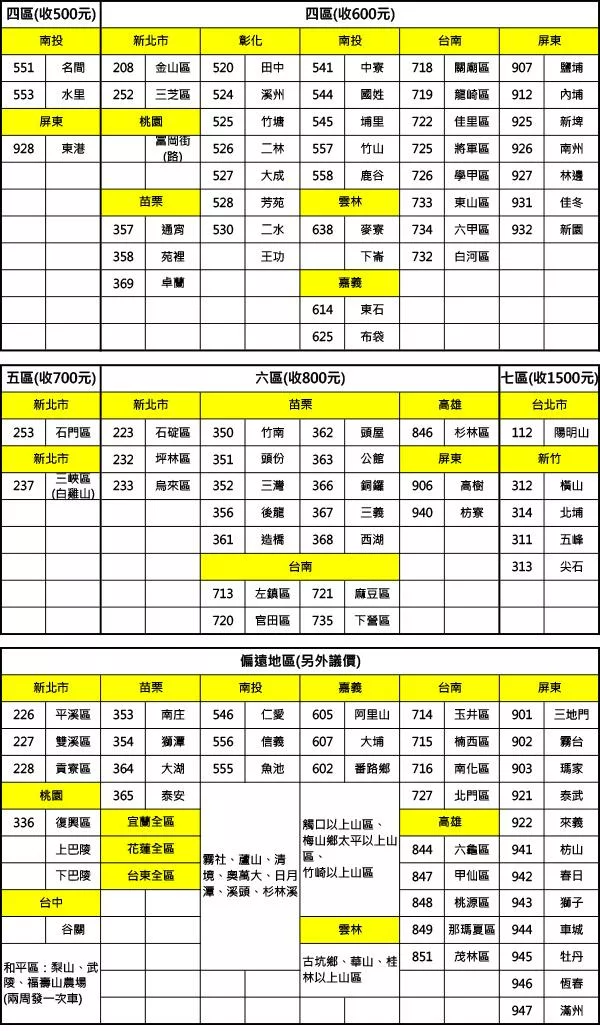 Panasonic國際牌 NH-VS100HP - 詳情2