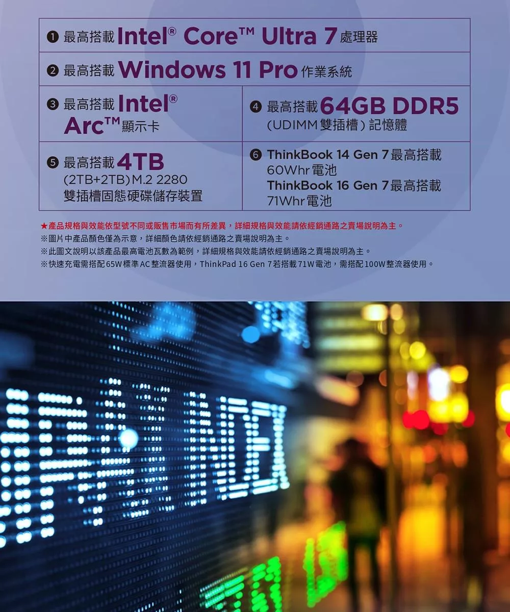 Lenovo聯想 Thinkbook 16 G6 - 詳情4