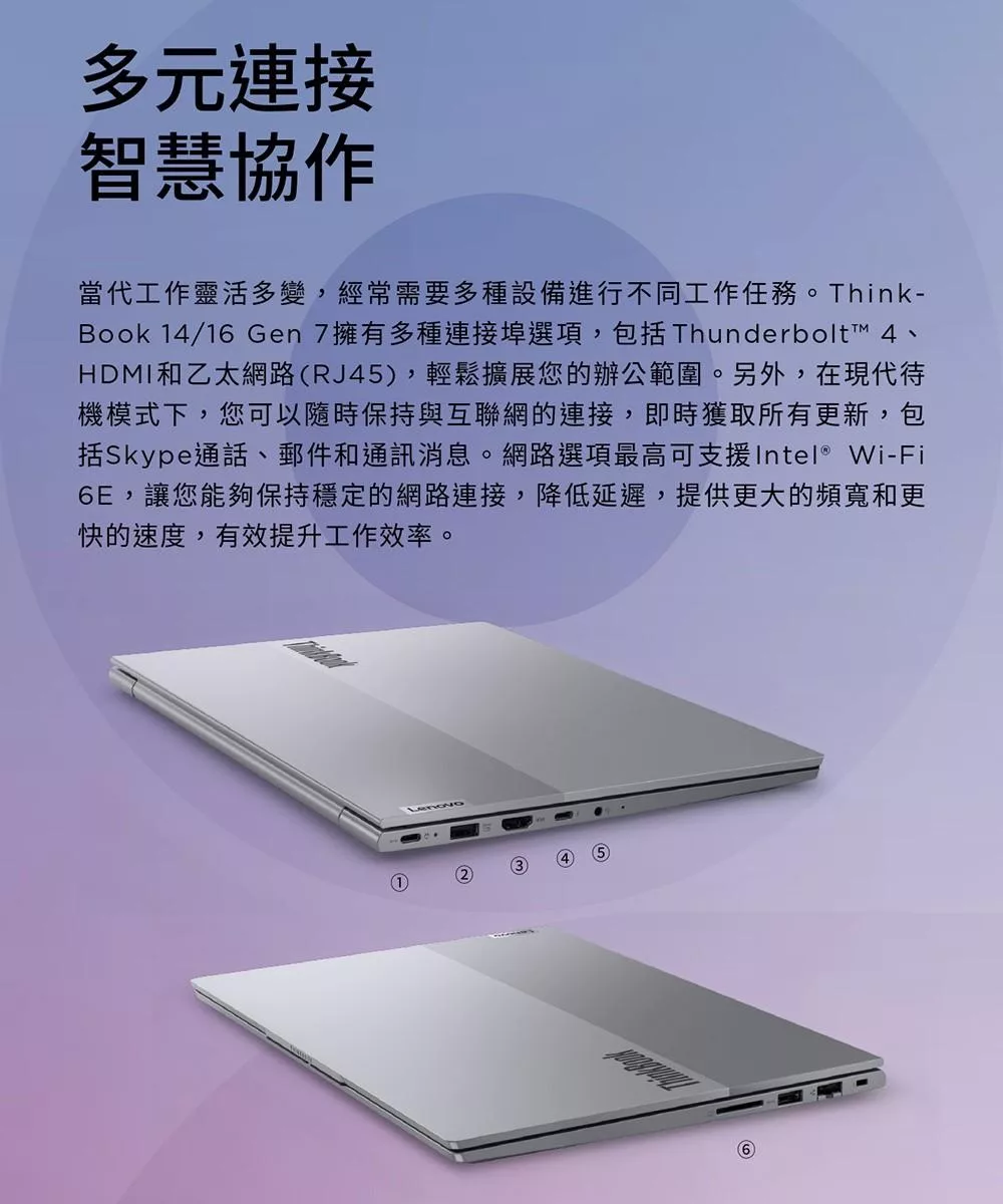 Lenovo聯想 Thinkbook 16 G6 - 詳情6