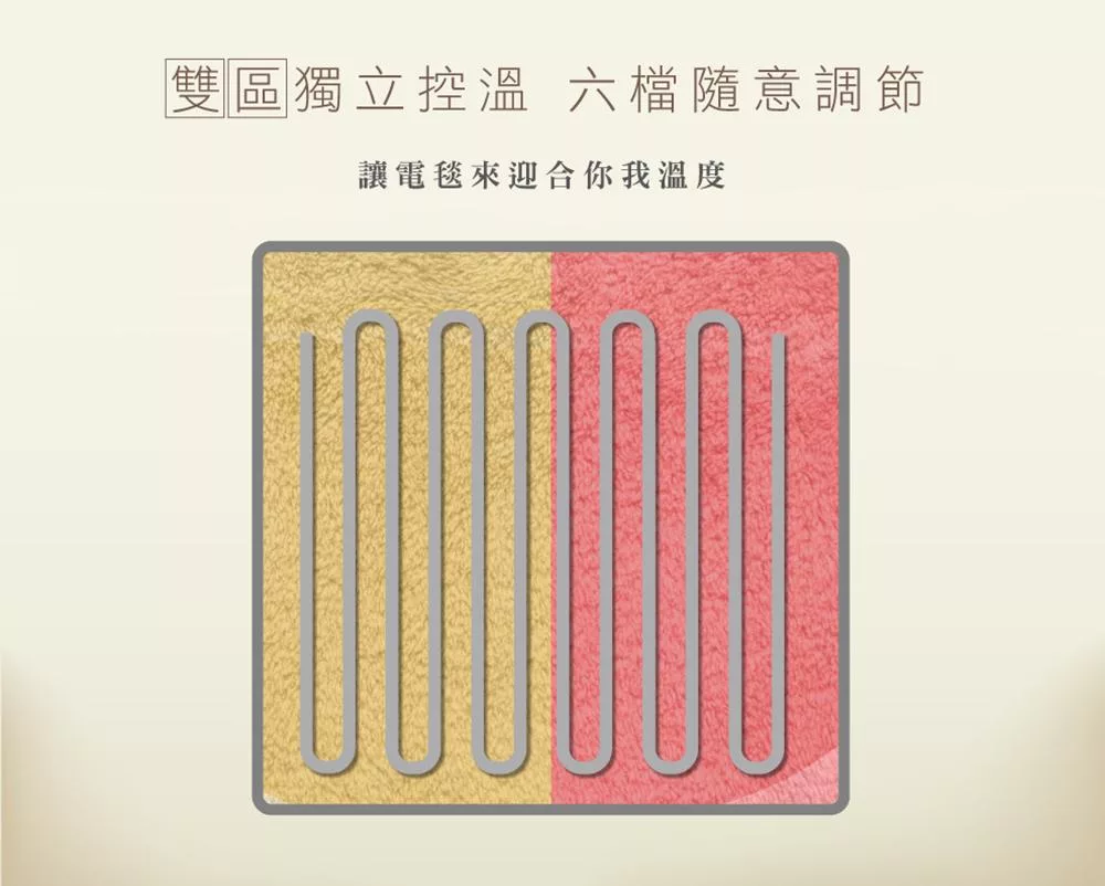 HERAN禾聯 HEB-12NB05W - 詳情1