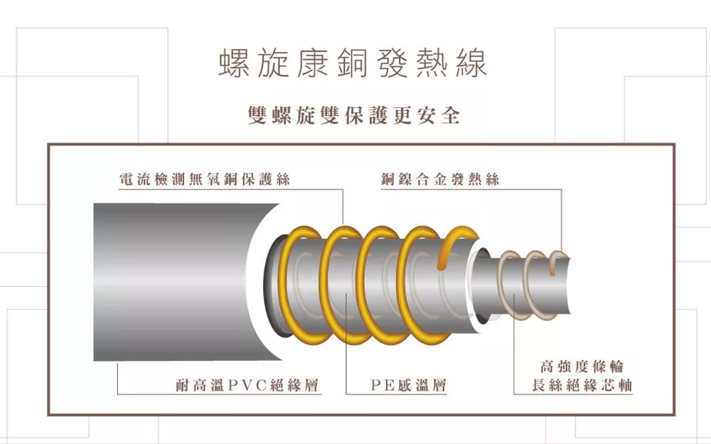 HERAN禾聯 HEB-12NB05W - 詳情3